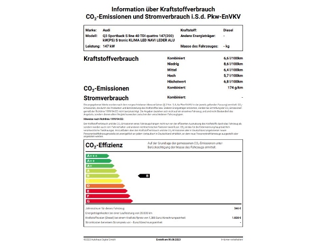 Q3  S line 40 TDI quattro 147(200) kW(PS)