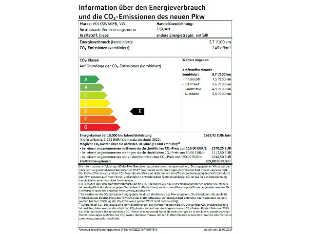 Tiguan Goal 2.0TDI SCR 150PS DSG LED NAVI