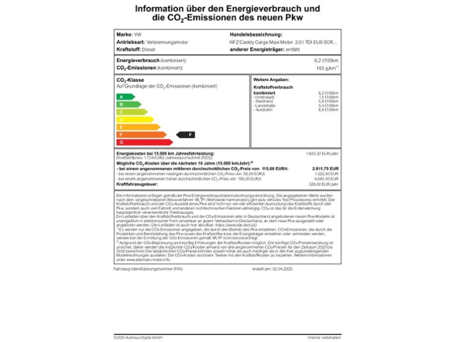 Caddy Maxi 2,0 TDI 4MOTION 90 kW