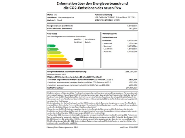 Caddy Life 'ENERGY' 5-Sitzer Motor: 2,0 l TDI EU