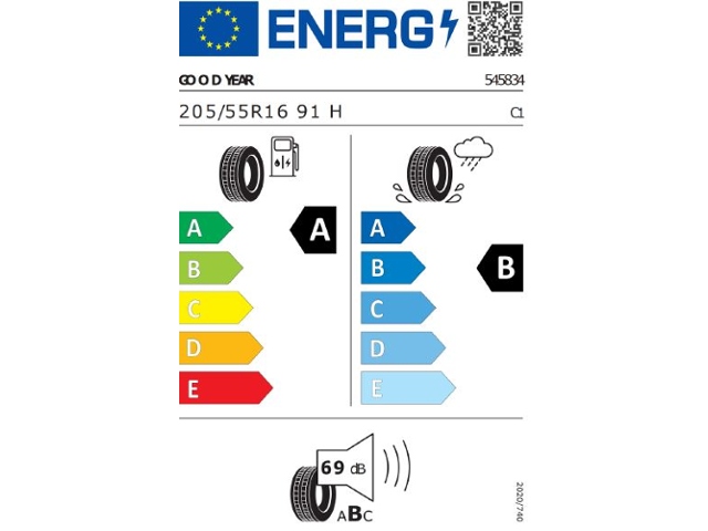 Golf ENERGY 1,5TSI OPF 116 PS KLIMA ALU