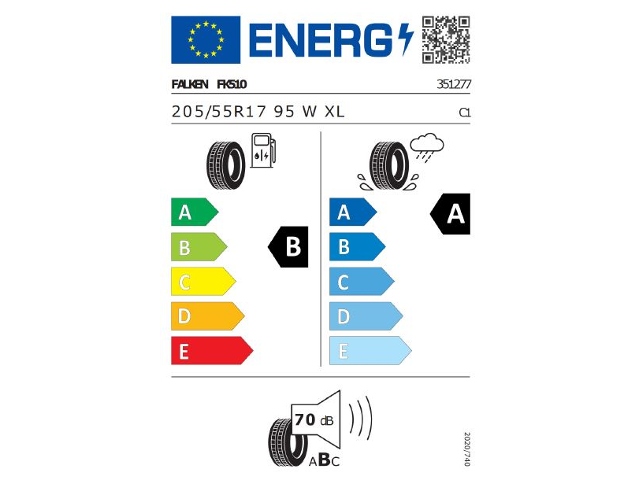 A1 allstreet  85(116) kW(P) S tronic