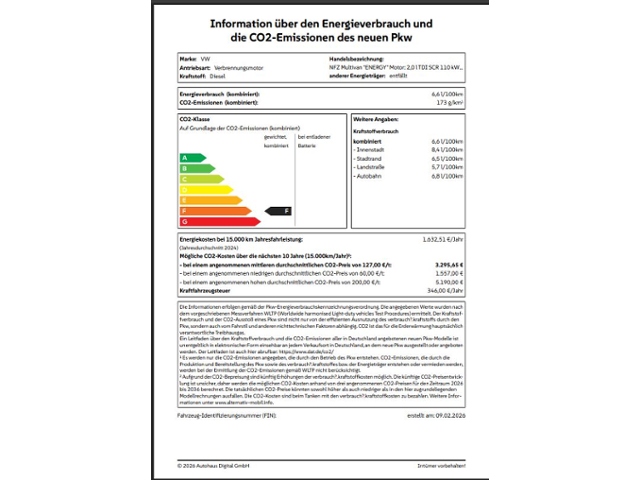 Multivan 'ENERGY'  2,0 l TDI 110 kW Getriebe: 7-