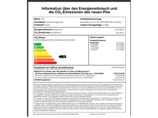 Passat R-Line 2,0 TDI 142 kW DSG 4MOTION