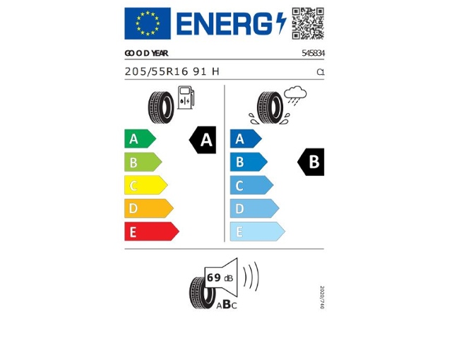 Golf ENERGY 1,5TSI OPF 116PS 1.5 TSI 85 kW Goal 